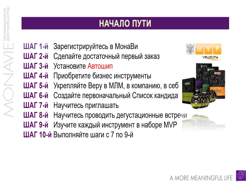НАЧАЛО ПУТИ  ШАГ 1-й   Зарегистрируйтесь в МонаВи ШАГ 2-й  